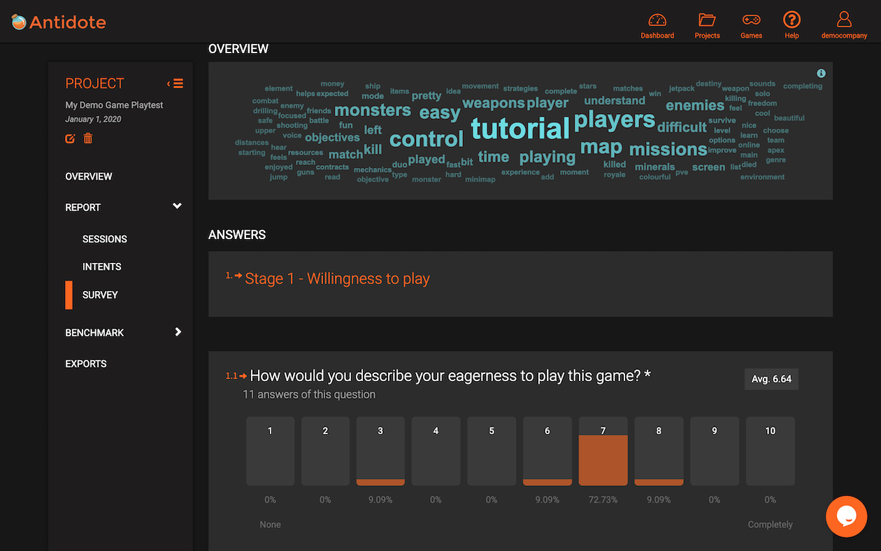 Analyse data, surveys, biometrics and gameplays to identify how to improve your game