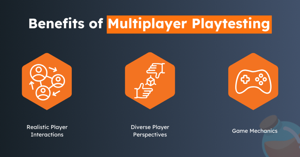A visual graphic showing the 3 benefits of a multiplayer playtest