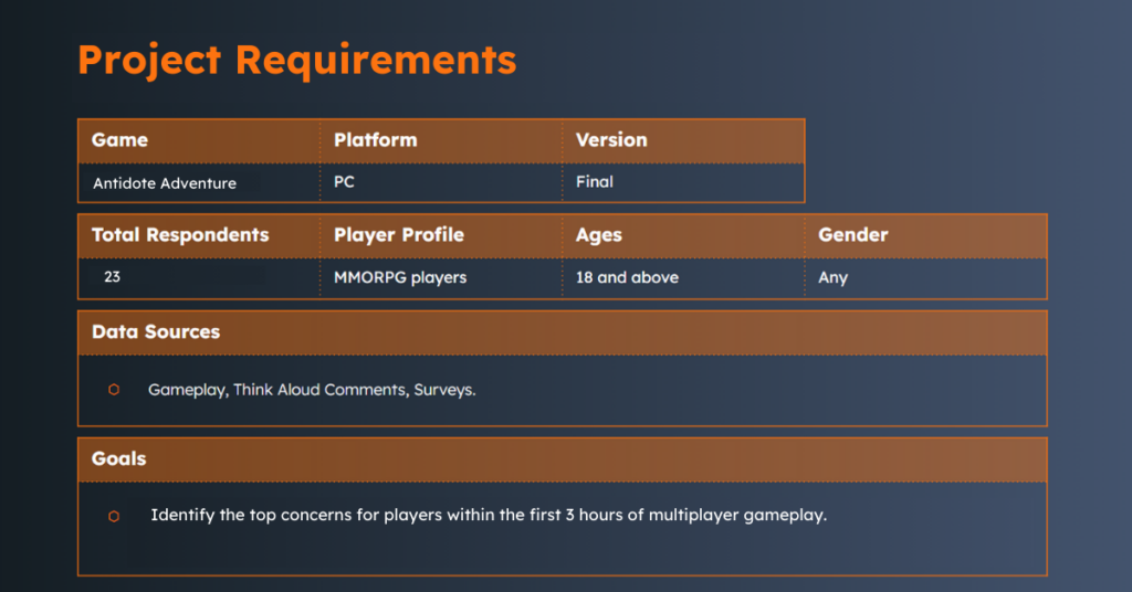 An image showing the project requirements for the multiplayer playtest