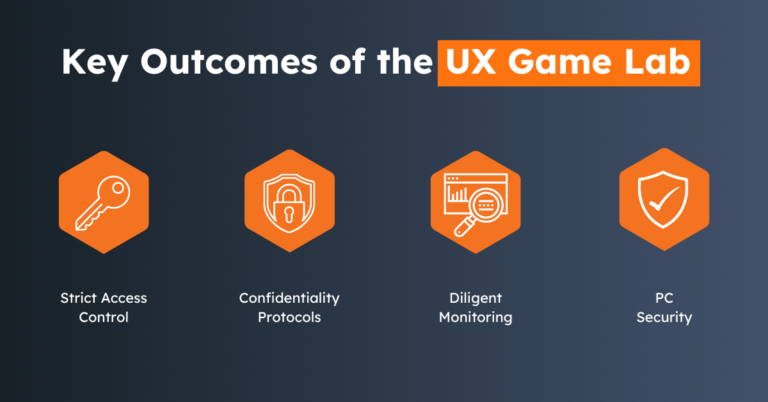 An image showing the key benefits of using the UX Game Lab (security)