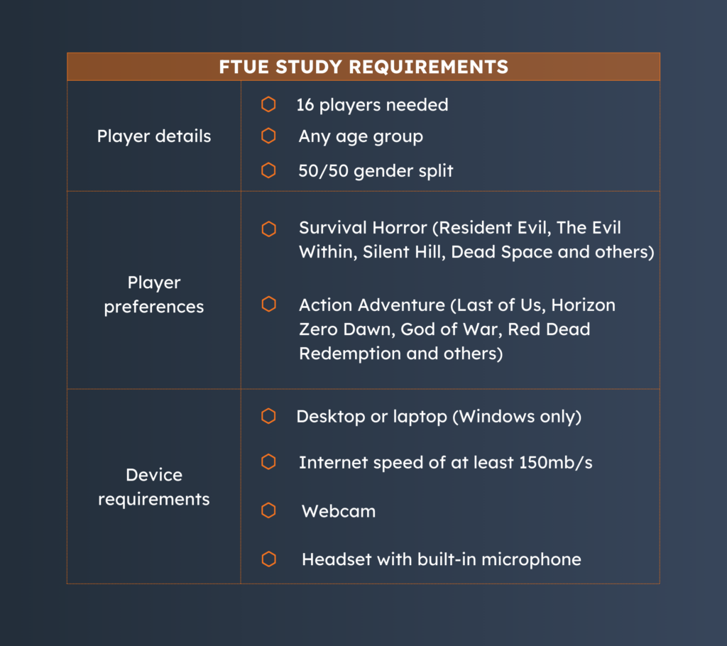 A table showing the player profile requirements for FTUE study